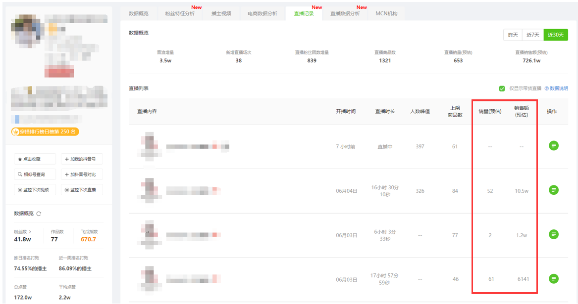 抖音在线人数是真实的吗